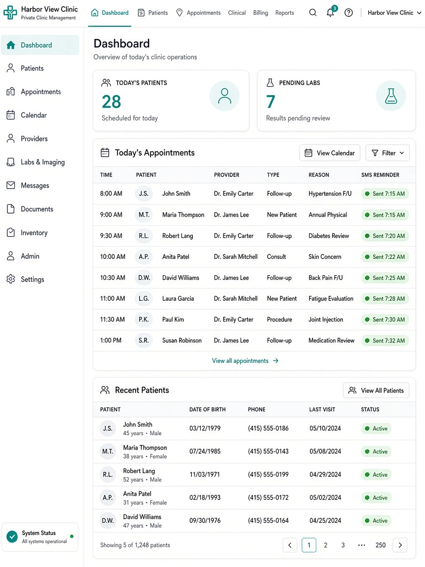 Private clinic management system dashboard