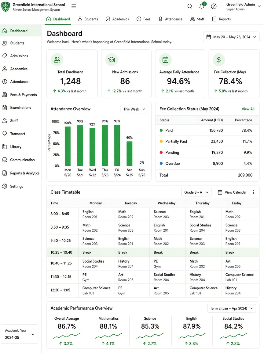 Private school management platform dashboard